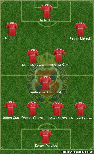 Wisla Krakow Formation 2012