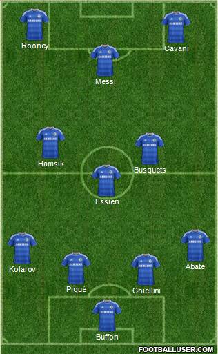 Chelsea Formation 2012