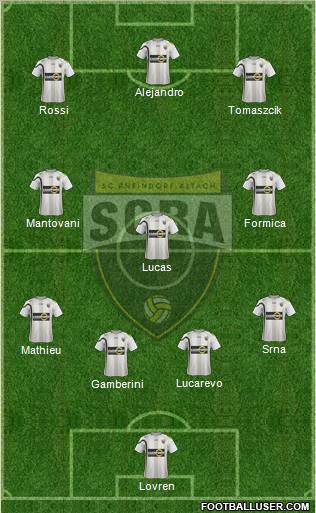 SCR Altach Formation 2012
