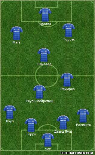 Chelsea Formation 2012