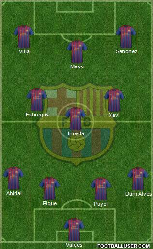 F.C. Barcelona Formation 2012