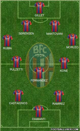 Bologna Formation 2012