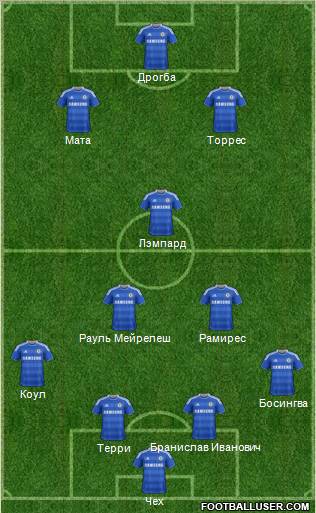 Chelsea Formation 2012