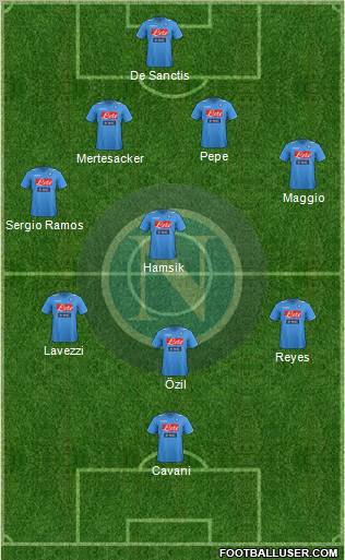 Napoli Formation 2012