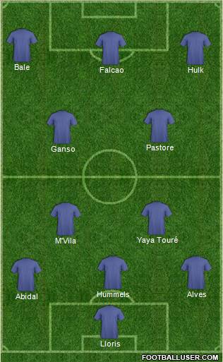 Football Manager Team Formation 2012