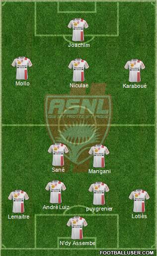 A.S. Nancy Lorraine Formation 2012