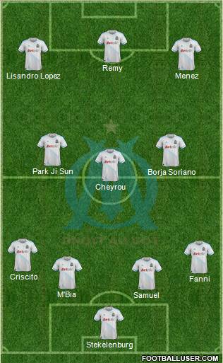 Olympique de Marseille Formation 2012