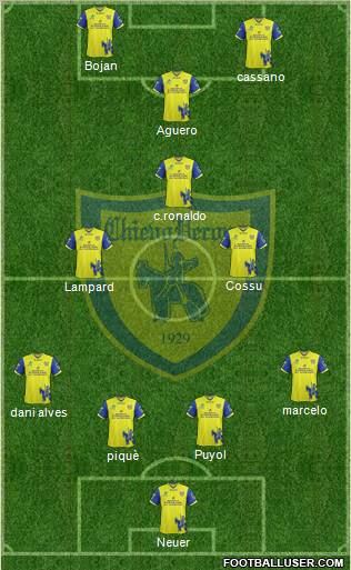 Chievo Verona Formation 2012