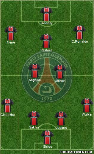 Paris Saint-Germain Formation 2012
