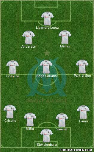 Olympique de Marseille Formation 2012