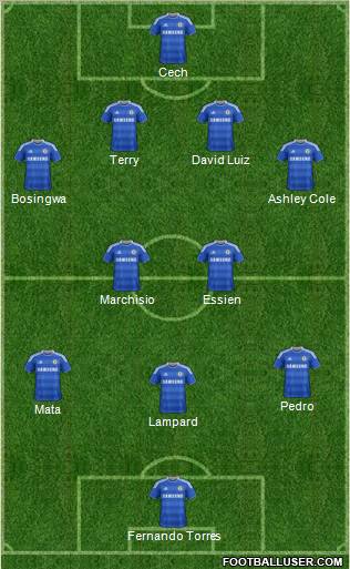 Chelsea Formation 2012