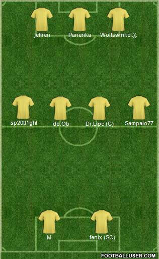 Dream Team Formation 2012