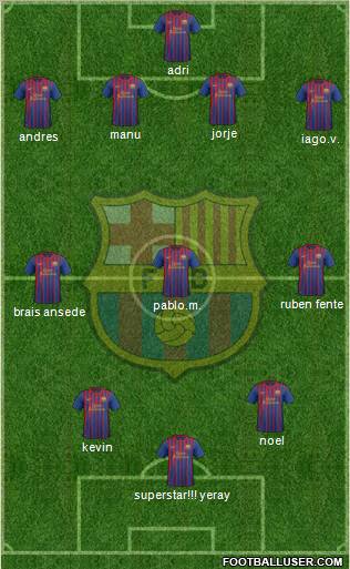 F.C. Barcelona Formation 2012