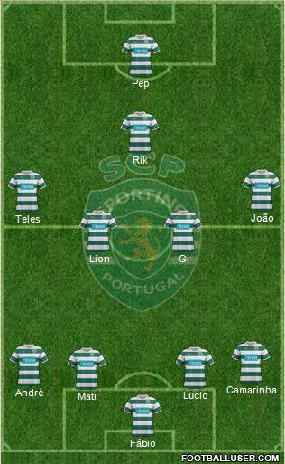Sporting Clube de Portugal - SAD Formation 2012