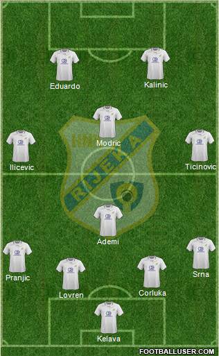 HNK Rijeka football formation