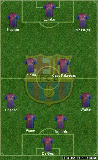 F.C. Barcelona Formation 2012