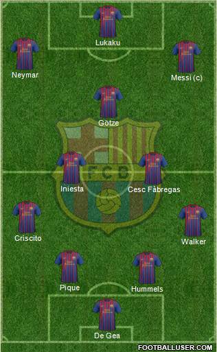F.C. Barcelona Formation 2012