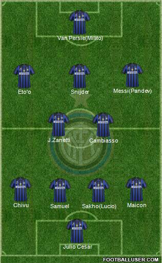 F.C. Internazionale Formation 2012