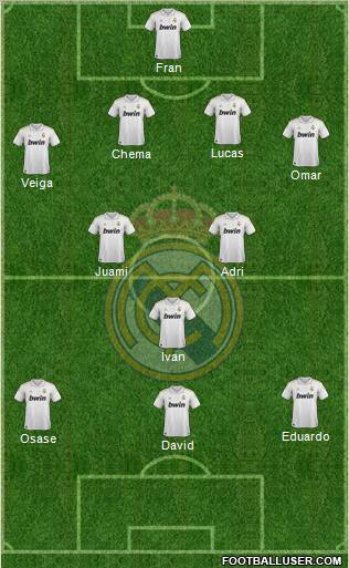 Real Madrid C.F. Formation 2012