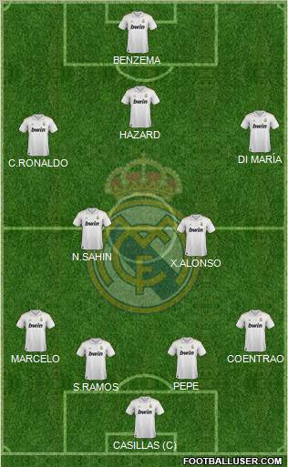 Real Madrid C.F. Formation 2012