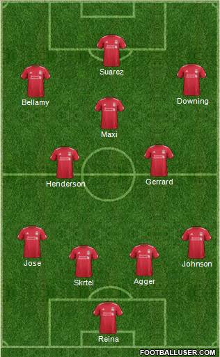 Liverpool Formation 2012