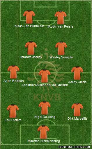 Holland Formation 2012