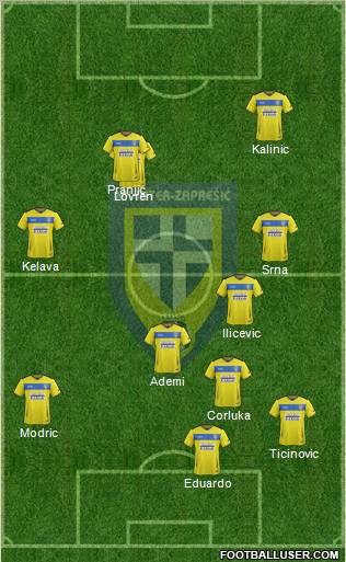 NK Inter (Z) Formation 2012