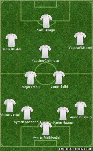 Tunisia Formation 2012