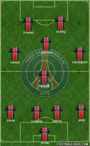 Paris Saint-Germain Formation 2012