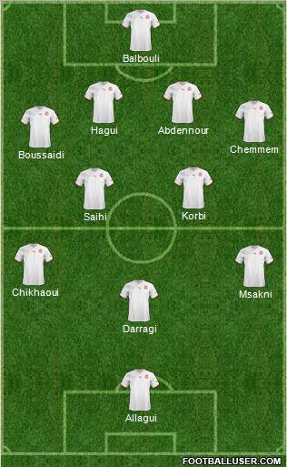 Tunisia Formation 2012