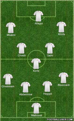 Tunisia Formation 2012