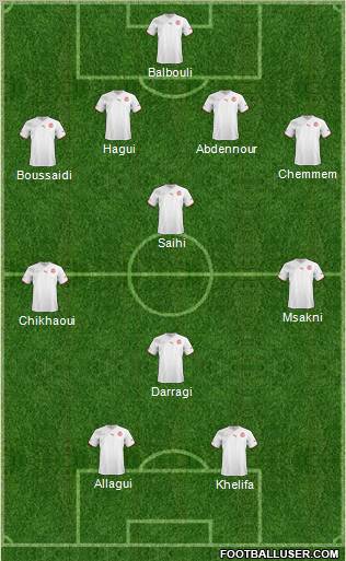 Tunisia Formation 2012