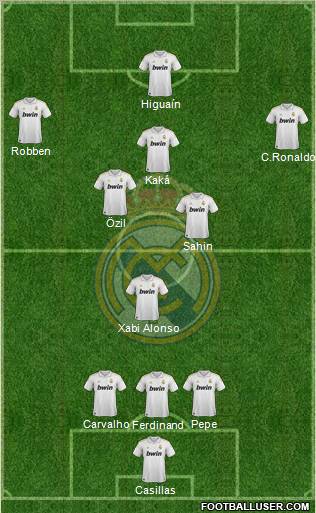 Real Madrid C.F. Formation 2012