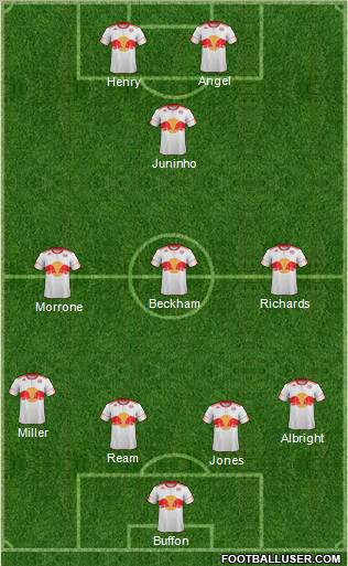 New York Red Bulls Formation 2012