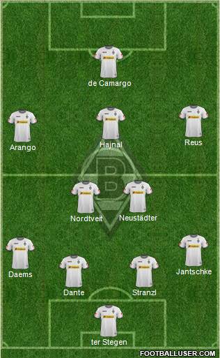 Borussia Mönchengladbach Formation 2012