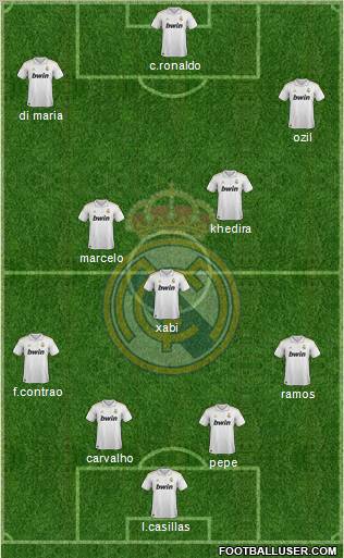 Real Madrid C.F. Formation 2012