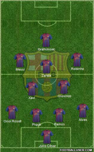 F.C. Barcelona Formation 2012
