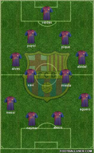 F.C. Barcelona Formation 2012
