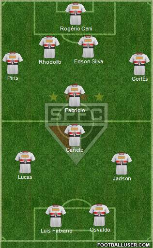 São Paulo FC Formation 2012
