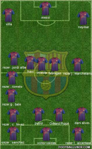 F.C. Barcelona Formation 2012