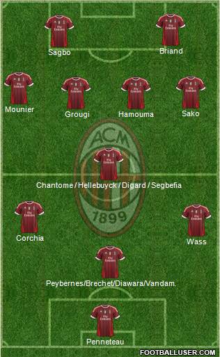 A.C. Milan Formation 2012