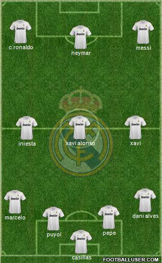 Real Madrid C.F. Formation 2012