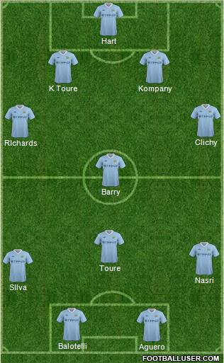 Manchester City Formation 2012