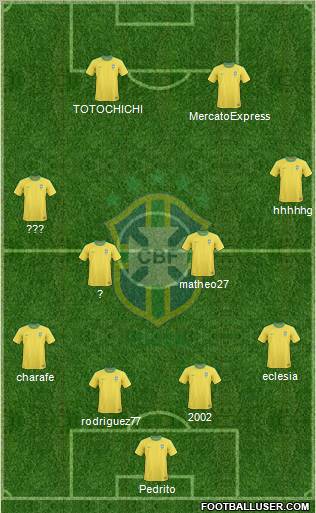 Brazil Formation 2012