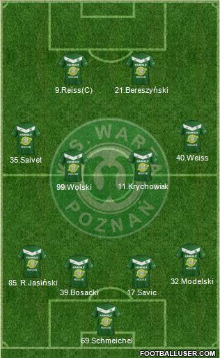 Warta Poznan Formation 2012