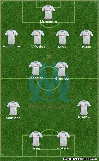 Olympique de Marseille Formation 2012
