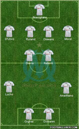 Olympique de Marseille Formation 2012