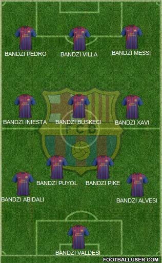 F.C. Barcelona Formation 2012