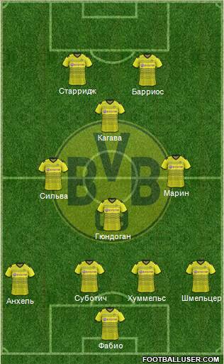 Borussia Dortmund Formation 2012