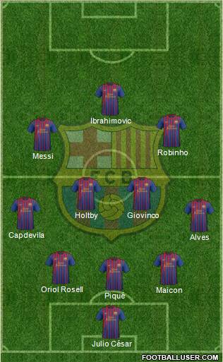 F.C. Barcelona Formation 2012